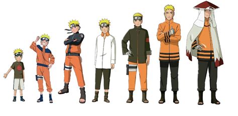 naruto uzumaki age|naruto age before time skip.